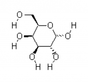 59-23-4 suppliers