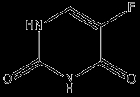 51-21-8 suppliers