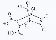 115-28-6 suppliers